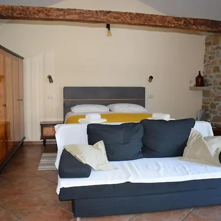 Bed & Breakfast Rural Ritossa Vizinada